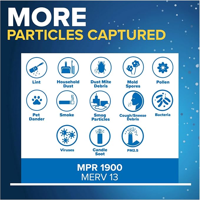 Filtrete 20x25x1 AC Furnace Air Filter, MERV 13, MPR 1900, Premium Allergen - Image 4