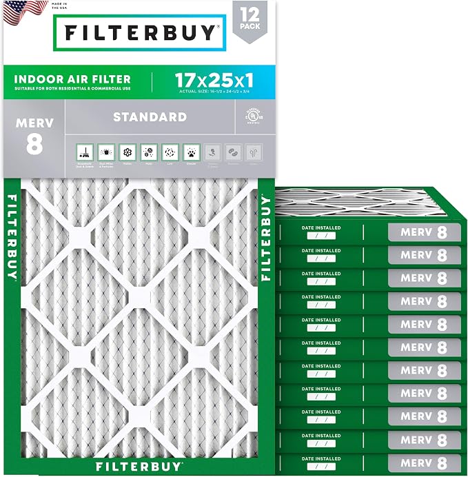 Filterbuy 17x25x1 Air Filter MERV 8 Essential Dust & Allergy Defense, by Filterbuy