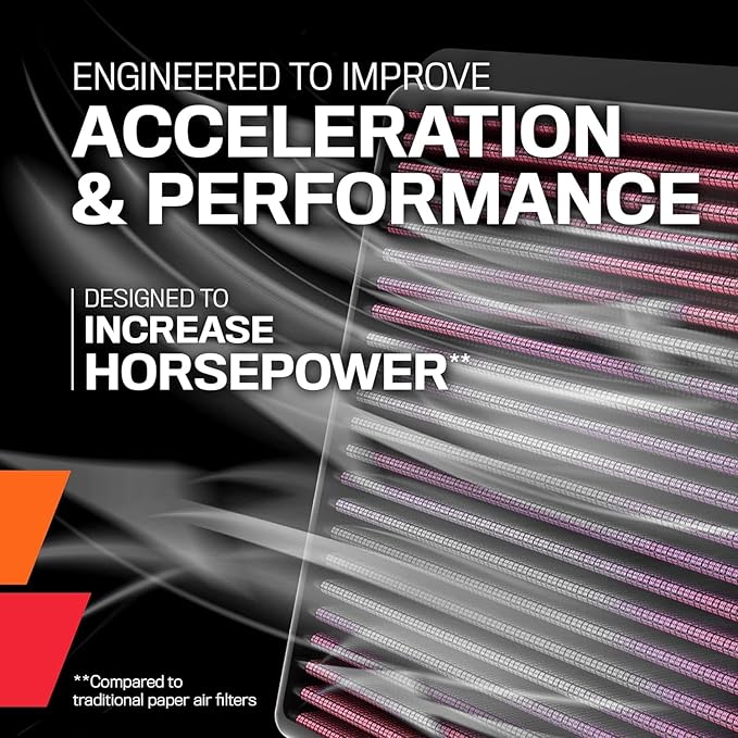 K&N High-Flow Original Lifetime Engine Air Filter: Increase Power: Premium - Image 7