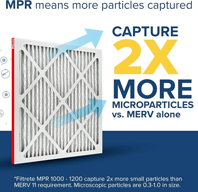 Filtrete 24x24x1, AC Furnace Air Filter MPR 1 MERV 11, Allergen Defense - Image 4