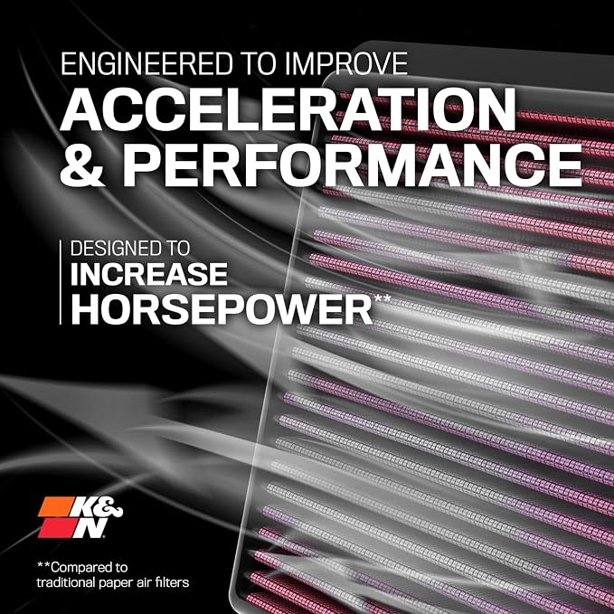 K&N High-Flow Original Lifetime Engine Air Filter: Increase Power: Premium - Image 9