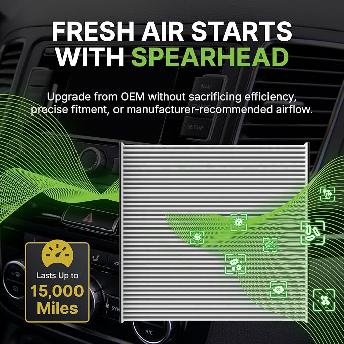 Spearhead OEM+ Particulate Breathe Easy Cabin Filter | Fits 2017-24 A4 A5 A6 A7 - Image 5