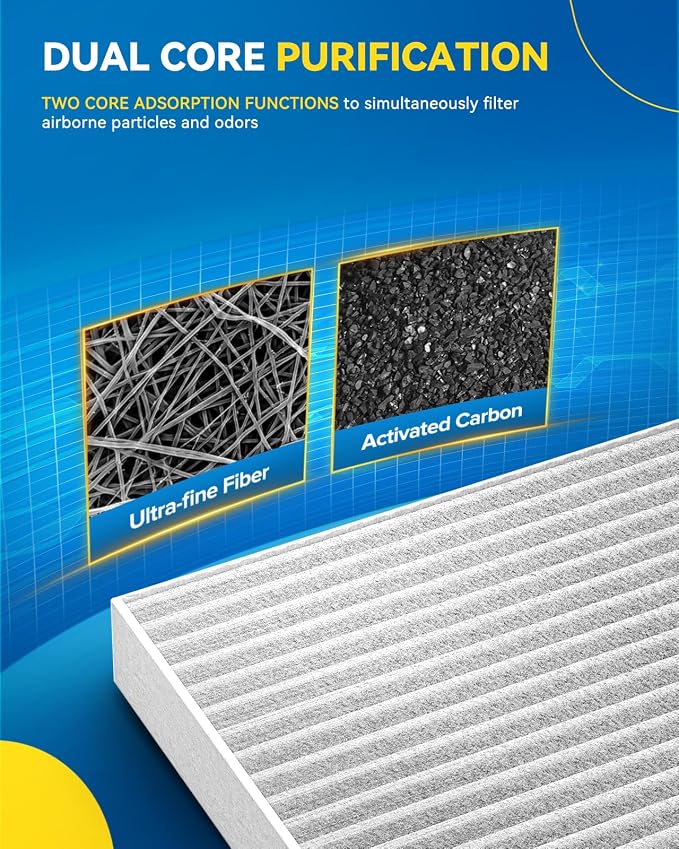 PHILTOP Engine and Cabin Air Filter Kit - Image 7