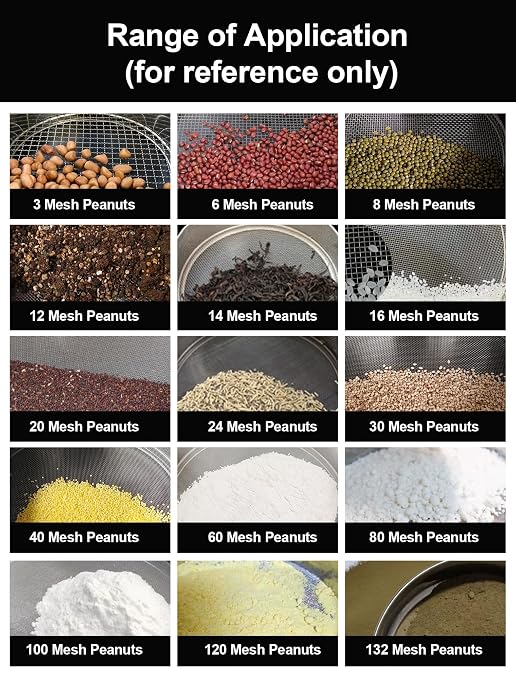 All 304 Stainless Steel 80 Mesh Test Sieve, 8 Inch/20cm Diameter, Powder Sifter - Image 8