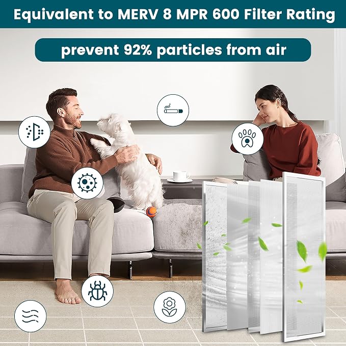 16x16x1 Air Filter-MERV 8, Washable & Reusable Electrostatic Air Filter - Image 7