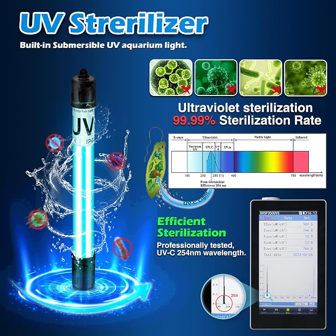 Turtle Tank Filter w/ U-V Light - Image 3
