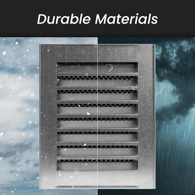 Repa Market 8" x 8" Inch Galvanized Steel White Soffit Air Vent Cover - Image 4