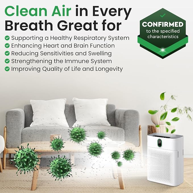 2 Pack Purple HY4866 Air Purifier Replacement Filters – Compatible - Image 7
