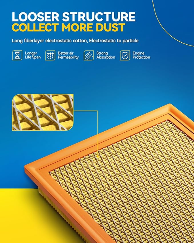 PHILTOP Engine Air Filter, CA7421 Compatible - Image 2