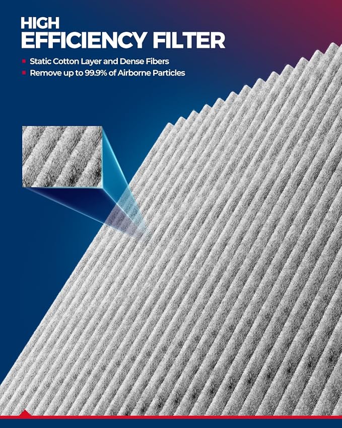 KAX Cabin Air Filter, CF11664 Replacement - Image 4