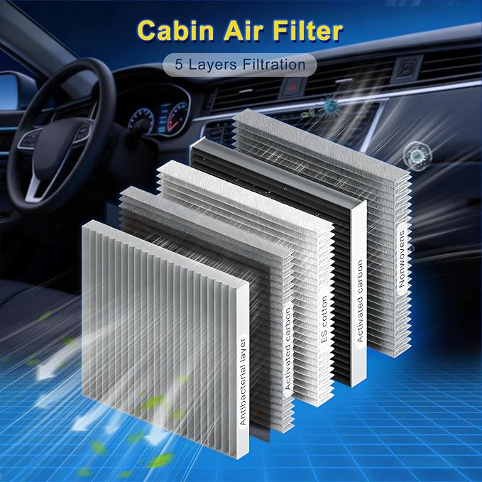 Cabin & Engine Air Filter Kit for 2013-2018 Rav4 2.5L - Image 4