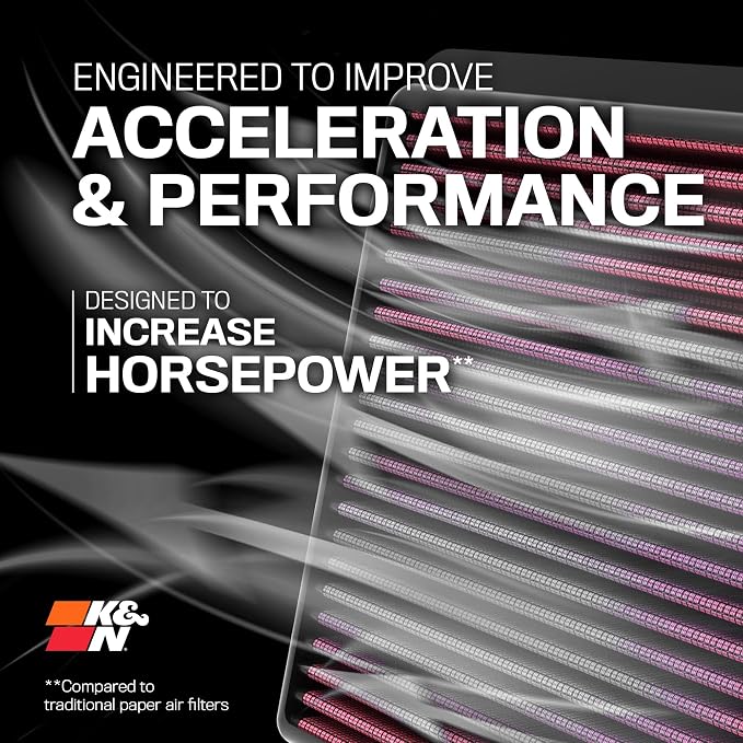 K&N High-Flow Original Lifetime Engine Air Filter: Increase Power: Premium - Image 2