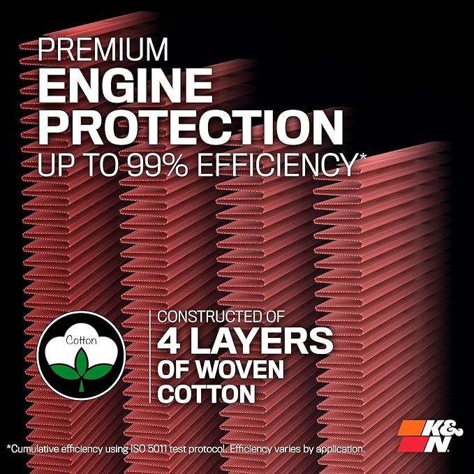 K&N Engine Air Filter: Increase Power & Acceleration, Replacement Car Air - Image 5