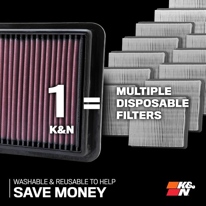 K&N High-Flow Original Lifetime Engine Air Filter: Increase Power: Premium - Image 5