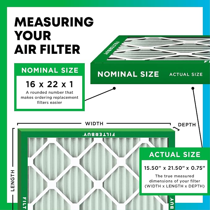 Filterbuy 16x22x1 Air Filter MERV 8 Essential Dust & Allergy Defense, - Image 2