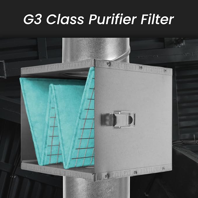 Repa Market 6" x 6" Replacement Air Filter - Image 3