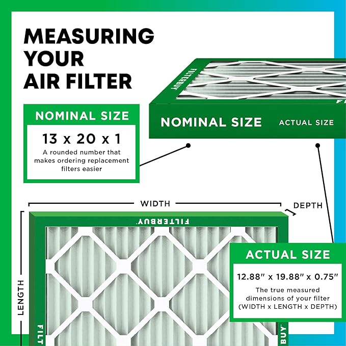 Filterbuy 13x20x1 Air Filter MERV 11 Superior Pet & Allergy Defense, - Image 2
