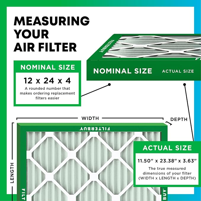 Filterbuy 12x24x4 Air Filter MERV 8 Essential Dust & Allergy Defense, - Image 2