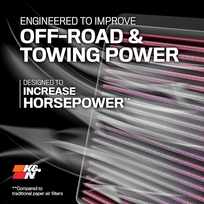 K&N High-Flow Original Lifetime Engine Air Filter: Increase Performance - Image 2