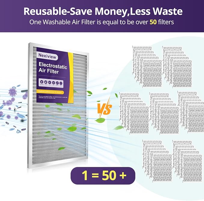 12x12x1 Furnace Filter-MERV8, Washable & Reusable Electrostatic Air Filter - Image 2