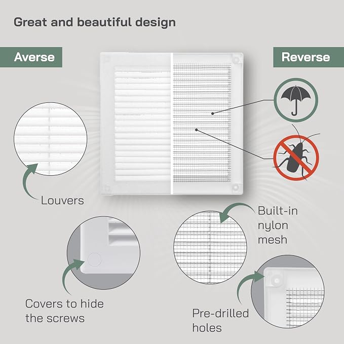 Vent Systems 4.5" x 4.5" Inch - Image 3