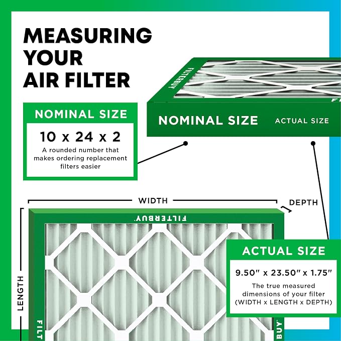 Filterbuy 10x24x2 Air Filter MERV 13 Optimal Smoke & Allergy Defense, - Image 2