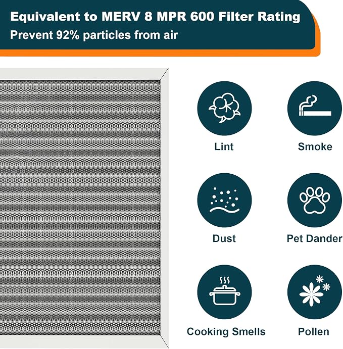 14x25x1 Reusable Air Filter, MERV 8, Permanent Electrostatic Air Filter - Image 5