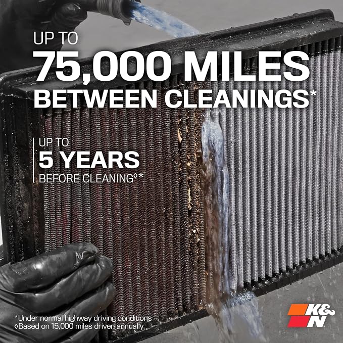 K&N High-Flow Original Lifetime Engine Air Filter: Increase Power: Washable: - Image 3