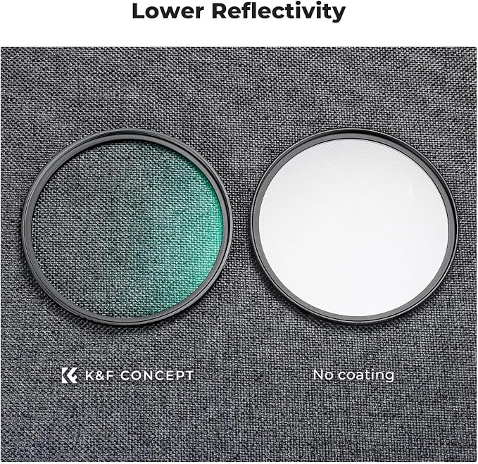 K&F CONCEPT 67mm Black Diffusion 1/4 Filter Mist Cinematic Effect Filter - Image 5