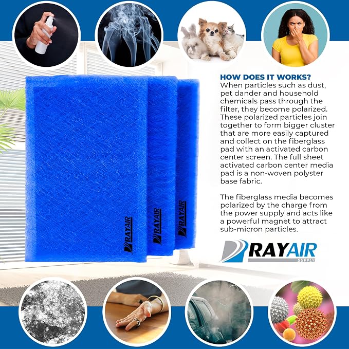 RAYAIR SUPPLY 18x30 Replacement Filter Pads Compatible - Image 4